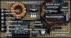 Crystal Board